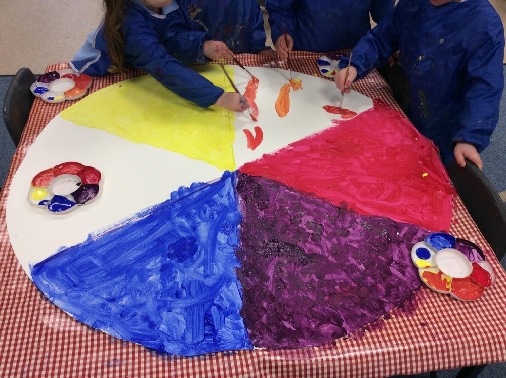 Reception children aged 4 painting a giant colour wheel - Rosie James