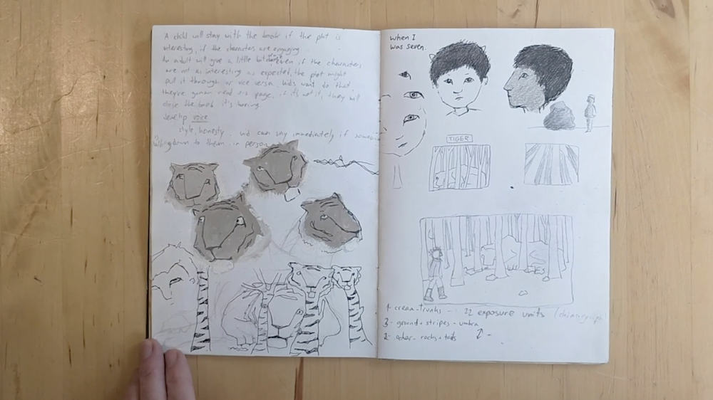 Sketches of Tigers and a Boy by Inbal Leitner