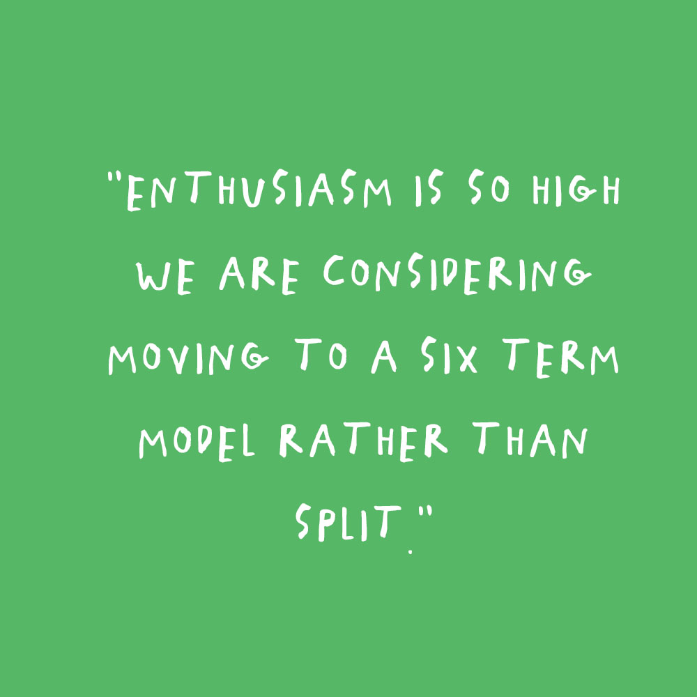"Enthusiasm is so high..." Quote from The AccessArt Curriculum Survey