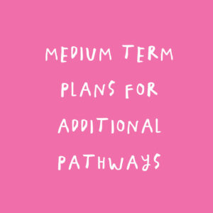 See the "MTP" relating to each additional pathway
